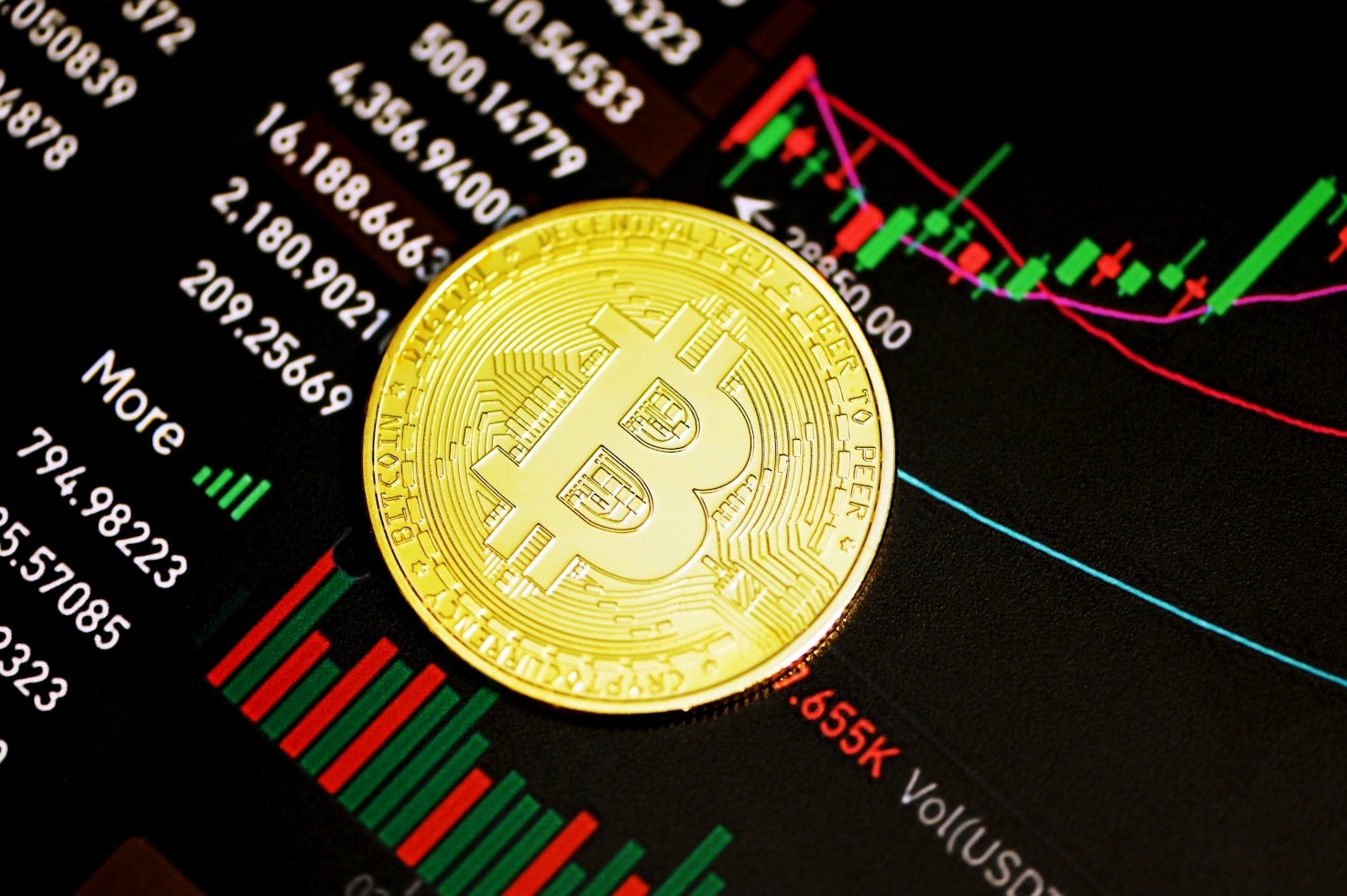 How to Diversify Your Portfolio with Crypto